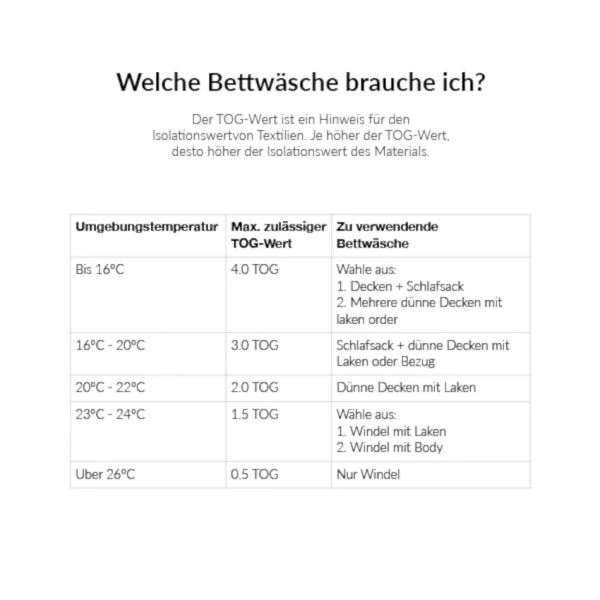 Koeka Swim Swim Bettlaken Sand 110 X 140 Cm 3 Koeka Swim Swim Bettlaken Sand 110 X 140 Cm – Bild 3