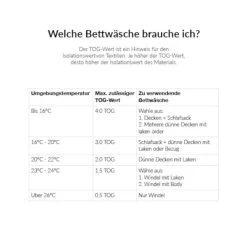 We-Too 3-teiliges Badeset Weiß -Babywelt Verkauf TOG Waarden DE f331