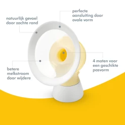 Medela Swing Flex Einzelne Elektrische Brustpumpe -Babywelt Verkauf medela swing flex enkele elektrische borstkolf 2 db16