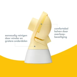 Medela Swing Flex Einzelne Elektrische Brustpumpe -Babywelt Verkauf medela swing flex enkele elektrische borstkolf 3 d415