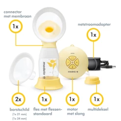 Medela Swing Flex Einzelne Elektrische Brustpumpe -Babywelt Verkauf medela swing flex enkele elektrische borstkolf 1cbc