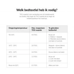 Babywelt Verkauf -Babywelt Verkauf tog waarde 1008 2 2 1 efaf