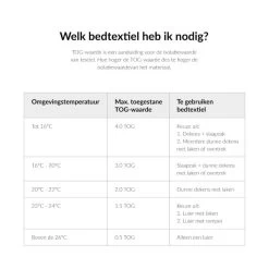 Done By Deer Sommerschlafsack 70 Cm 4 Done By Deer Sommerschlafsack 70 Cm -Babywelt Verkauf tog waarde 1123 9549